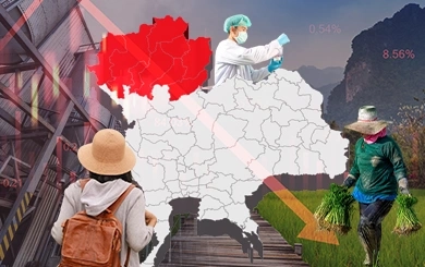 เศรษฐกิจภาคเหนือชะลอตัว | วิเคราะห์แนวโน้มไตรมาสล่าสุด