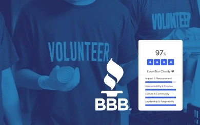 ฟื้นฟูศรัทธาการบริจาคในไทย ถึงเวลาสร้างระบบจัดอันดับความน่าเชื่อถือองค์กรการกุศล?