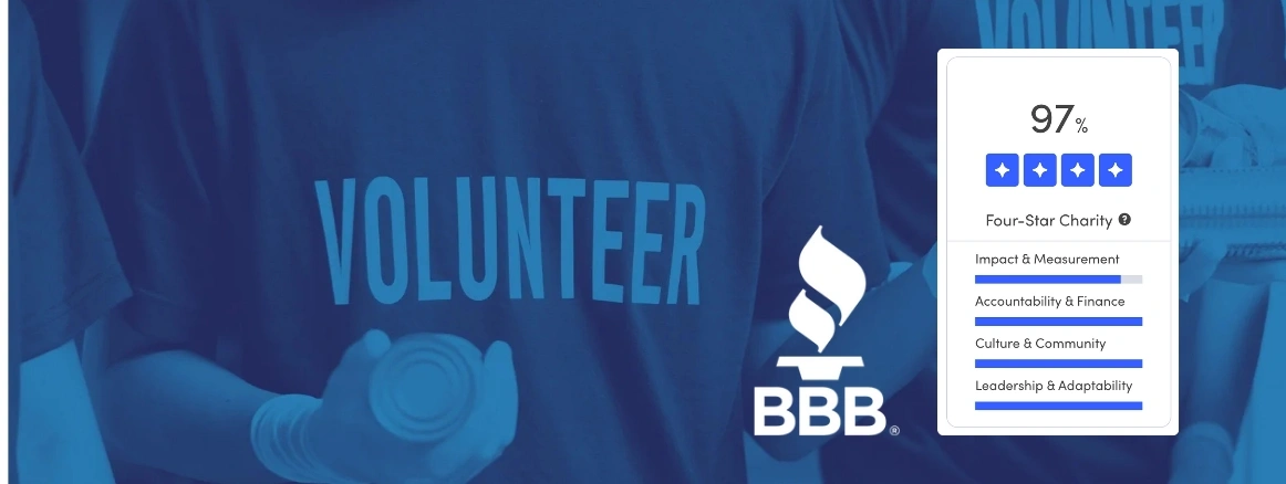 ฟื้นฟูศรัทธาการบริจาคในไทย ถึงเวลาสร้างระบบจัดอันดับความน่าเชื่อถือองค์กรการกุศล?